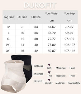 Figurformende Bodyshaper mit Mesh-Einsätzen